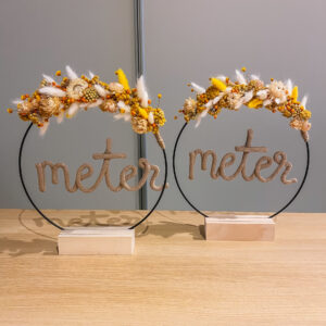 cadeau meter vragen