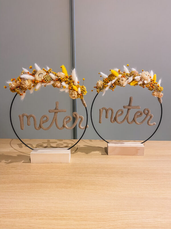 cadeau meter vragen